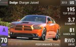 Charger Juiced