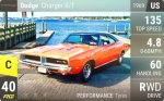 Charger R/T