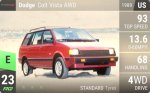 Colt Vista AWD