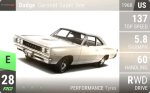 Coronet Super Bee