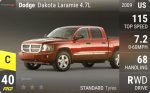 Dakota Laramie 4.7L
