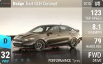 Dart GLH Concept
