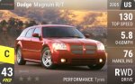 Magnum R/T