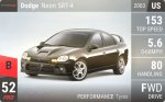 Neon SRT-4