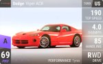 Viper ACR