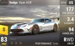 Viper ACR