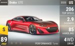 GTE