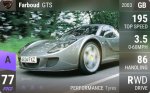 Farboud GTS