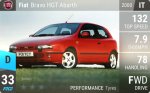 Bravo HGT Abarth