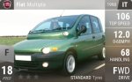 Multipla