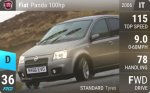 Panda 100hp