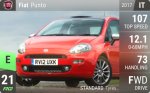 Punto
