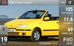 Punto Cabrio