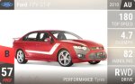 FPV GT-P