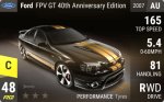 FPV GT 40th Anniversary Edition