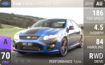 Falcon FPV GT-F 351