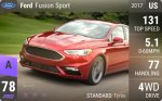 Fusion Sport
