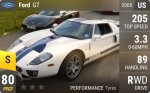 GT