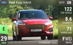 Kuga Hybrid
