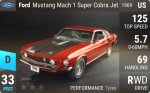 Mustang Mach 1 Super Cobra Jet
