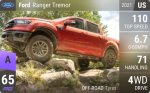 Ranger Tremor
