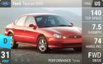 Taurus SHO