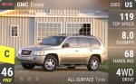 Envoy