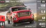 Sierra 1500 AT4