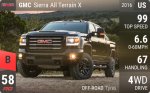 Sierra All Terrain X