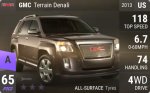 Terrain Denali