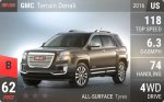 Terrain Denali