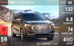 Terrain Denali