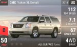 Yukon XL