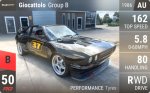 Group B