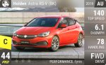 Astra RS-V (BK)