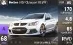 HSV Clubsport R8 (VF)