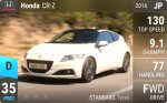 CR-Z
