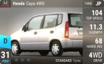 Capa 4WD