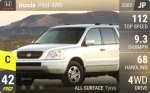 Pilot 4WD
