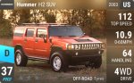 H2 SUV