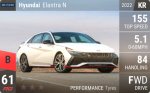 Elantra N