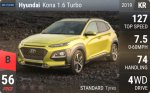 Kona 1.6 Turbo
