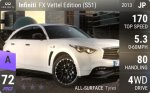 FX Vettel Edition (S51)
