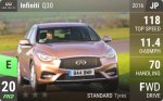 Q30