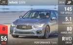 Q50S
