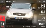QX50