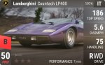 Countach LP400