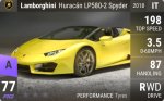 Huracan RWD Spyder