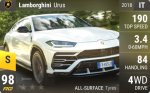 Urus