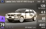Delta 1600 HF 4WD Group A